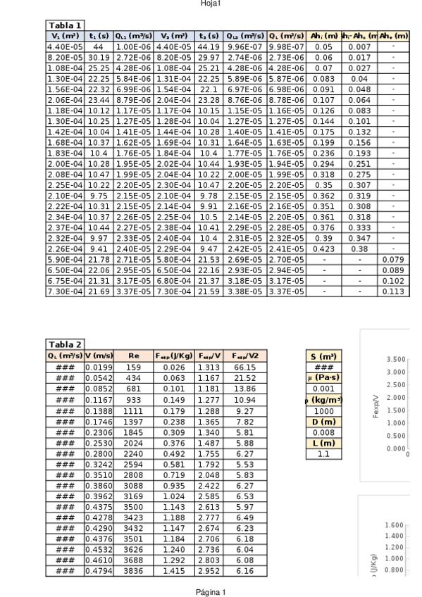 Miniatura del documento BASESREYNOLDS1.xlsx