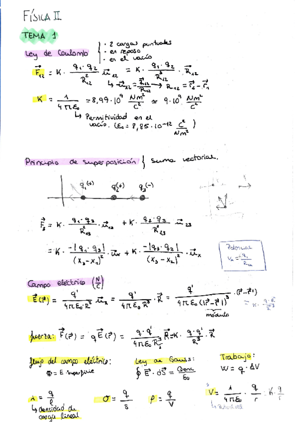 Miniatura del documento resumen-electromagnetismo-fisica-II.pdf