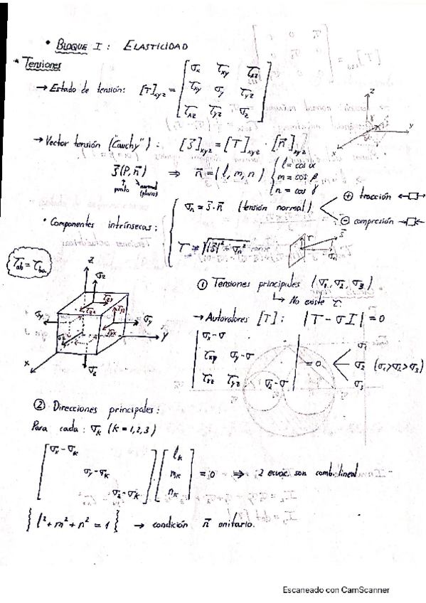 Miniatura del documento Formulario-BLOQUE-I.pdf