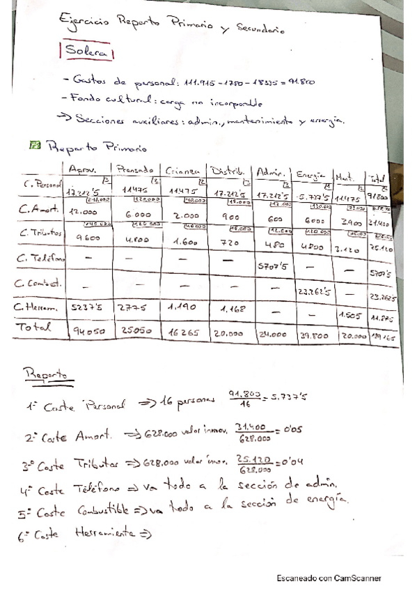 Miniatura del documento Ejercicio-resuelto-SOLERA.pdf