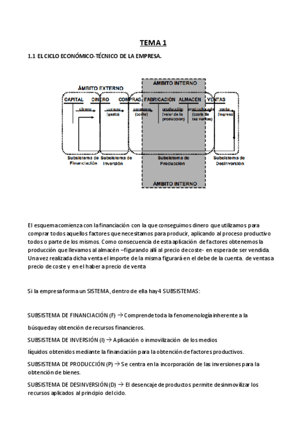 Miniatura del documento Resumen-Tema-1.pdf