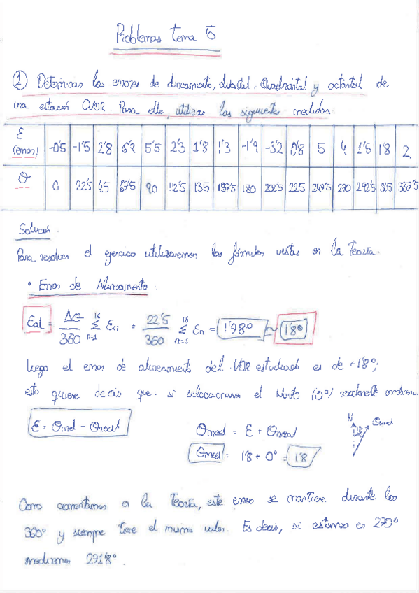 Miniatura del documento Ejercicios-Errores-del-VOR-Tema-5.pdf