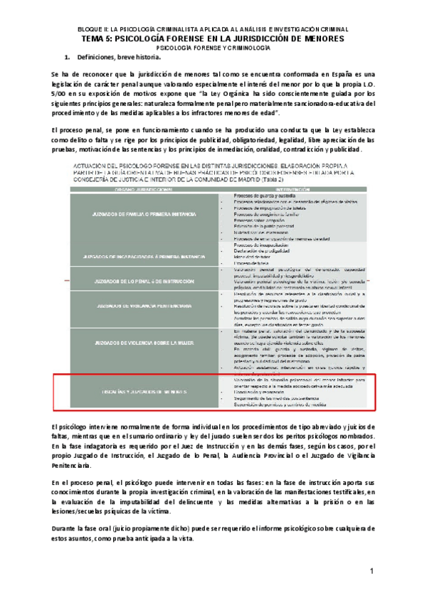 Miniatura del documento Tema-5-PFC-Psicologia-Forense-y-Criminal.pdf