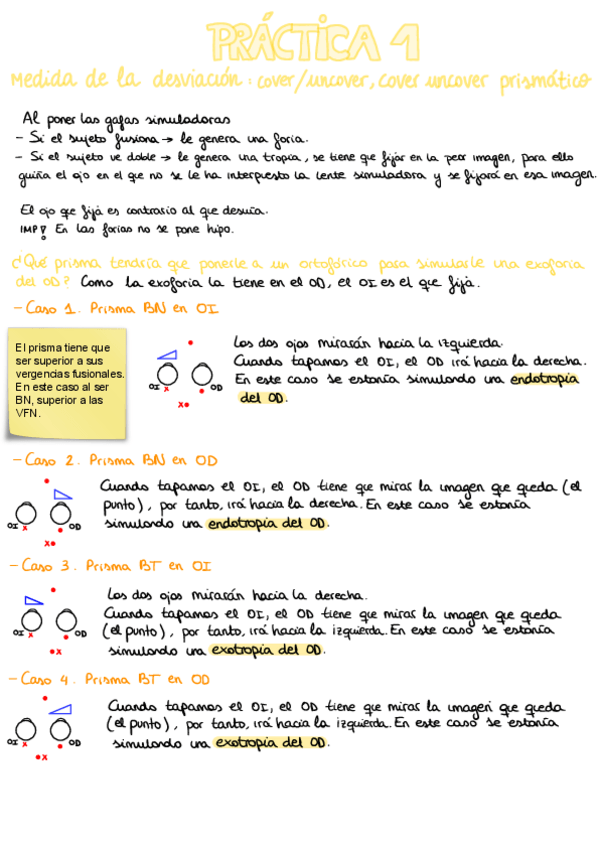 Miniatura del documento PRACTICAS-OPTOMETRIA-2.pdf