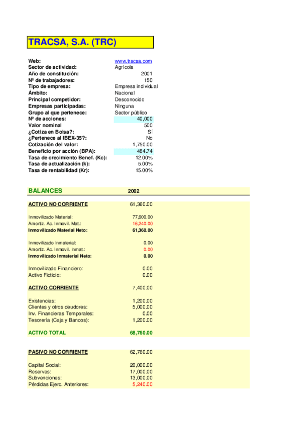 Miniatura del documento Plantilla-tracsa.xls