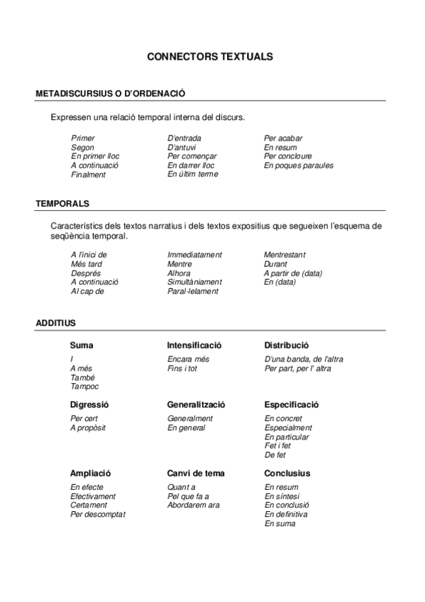 Miniatura del documento connectors-textuals.pdf