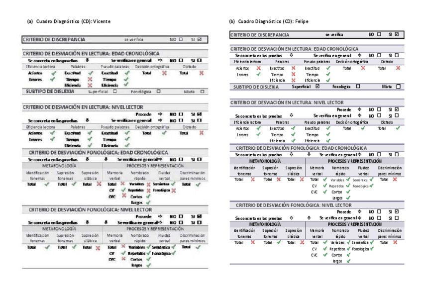 Miniatura del documento TESTGLOBAL1LAMINAS-2.pdf