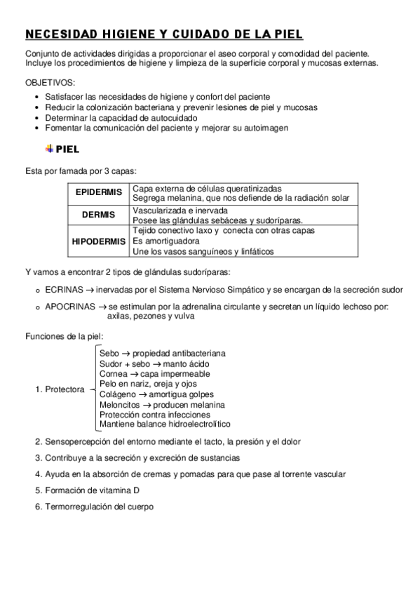 Miniatura del documento NECESIDAD-HIGIENE-Y-CUIDADO-DE-LA-PIEL.pdf
