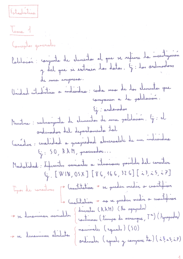 Miniatura del documento Apuntes Todos los Temas Estadística 2015:2016 [Teoría Ejercicios y Examenes Resueltos].pdf