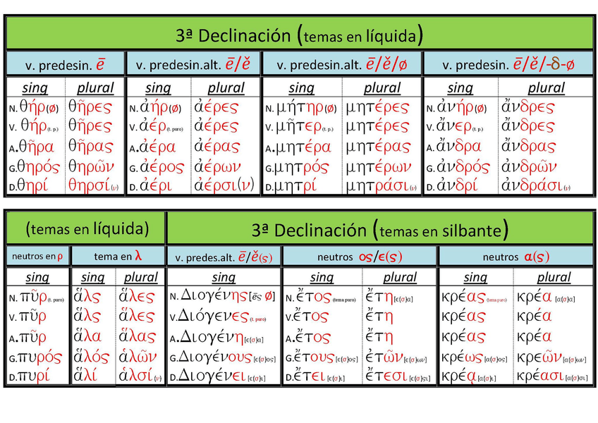 Miniatura del documento 3a-d.-liquida-y-silbante.jpg