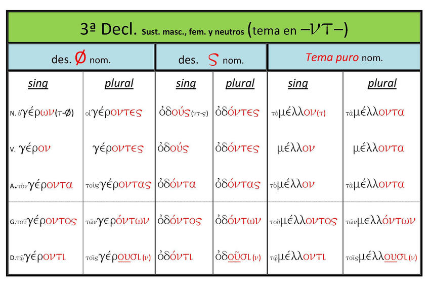 Miniatura del documento 3a-d.-NT-.jpg