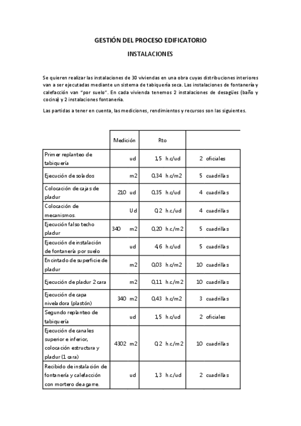 Miniatura del documento Problema instalaciones.pdf