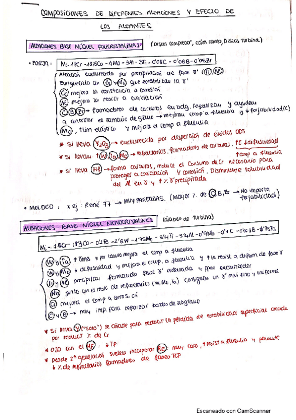 Miniatura del documento Composicion-y-efecto-de-los-aleantes.pdf