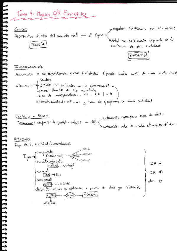Miniatura del documento Temas-practica.pdf