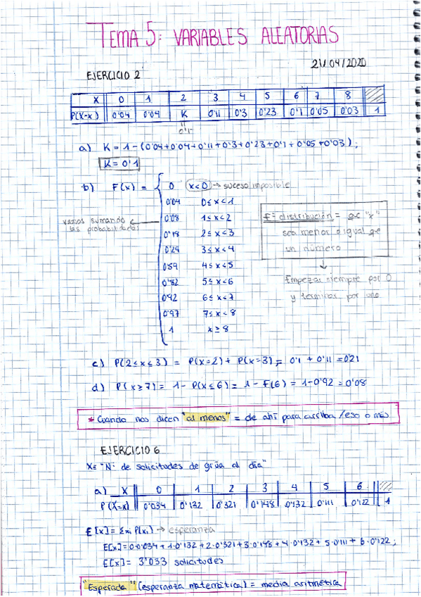 Miniatura del documento Ejercicios-Tema-5-resueltos.pdf