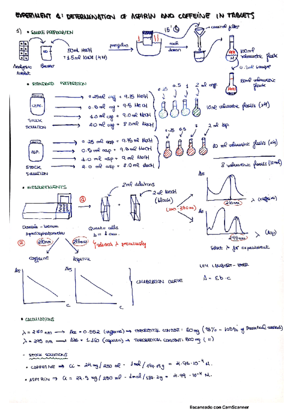 Miniatura del documento INSTRUMENTAL-TECHNIQUES-LABORATORY.pdf