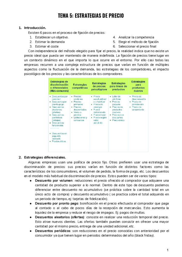 Miniatura del documento TEMA-5-ESTRATEGIAS-DE-PRECIO.pdf