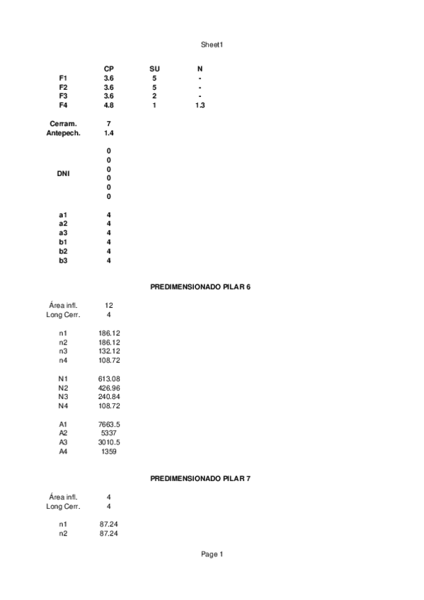 Miniatura del documento Solución Práctica 2.ods