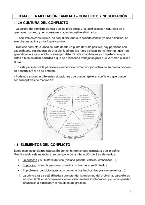 Miniatura del documento TEMA-6-metodos.pdf