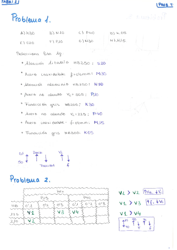 Miniatura del documento Prob-T2.pdf