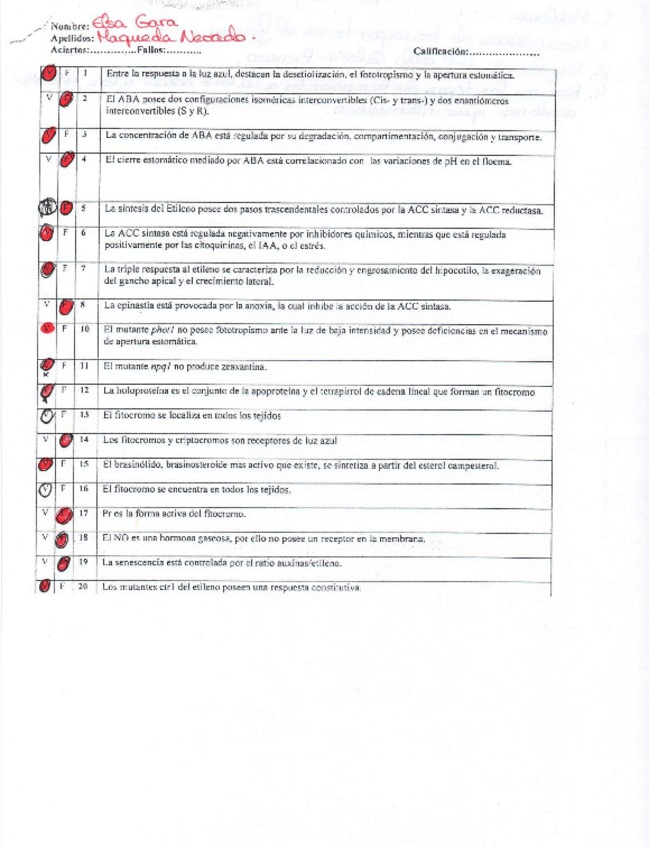 Miniatura del documento Recopilación preguntas FV.pdf