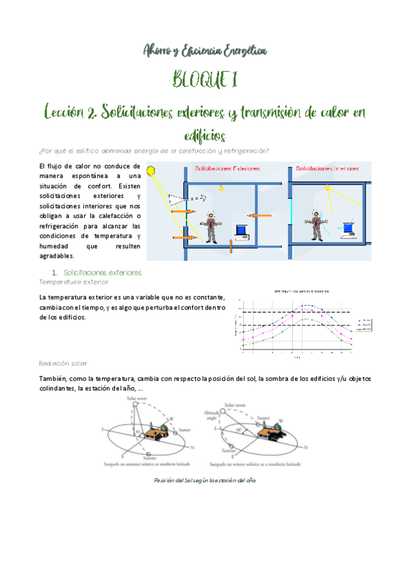 Miniatura del documento Apuntes-AEE-Bloque-I.pdf