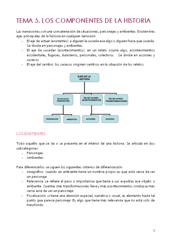 Miniatura del documento T5. Los componentes de la historia.pdf