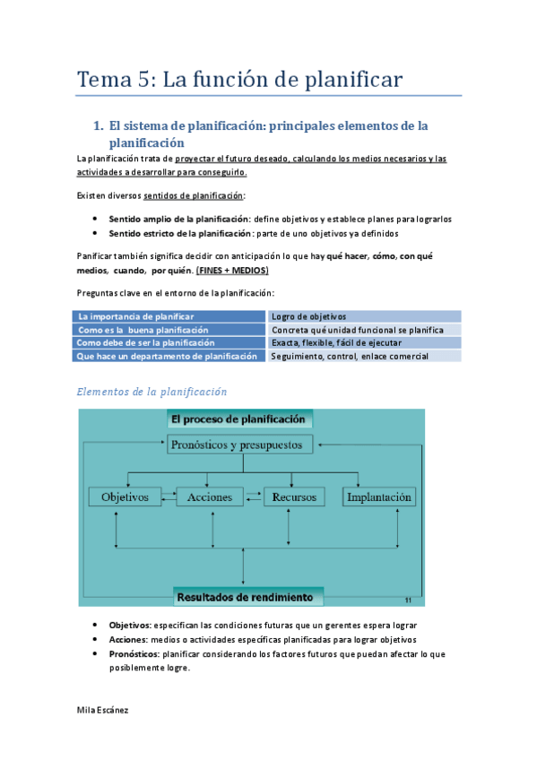 Miniatura del documento Tema-5-La-funcion-de-planificar.pdf