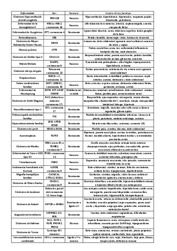 Miniatura del documento CASOS-CLINICOS.pdf