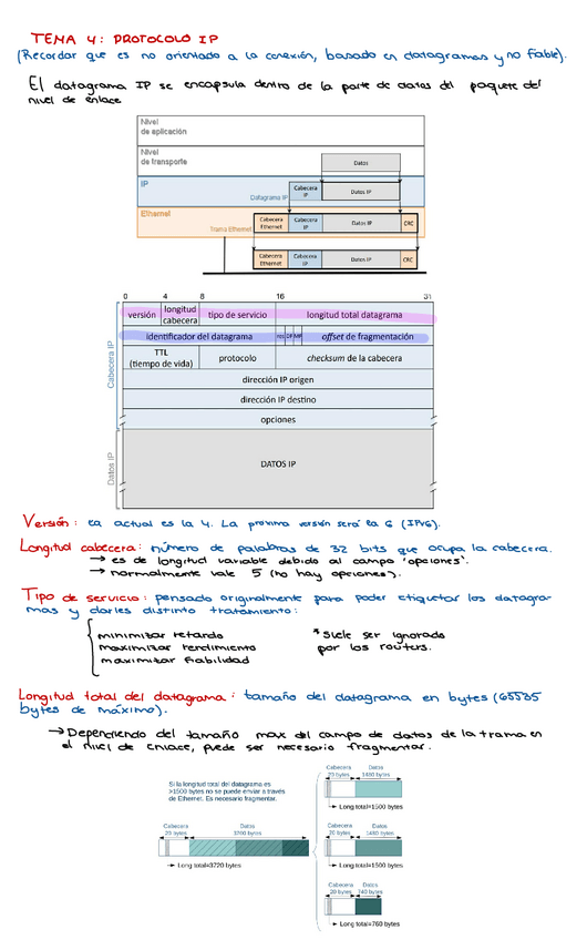 Miniatura del documento Tema-4.pdf