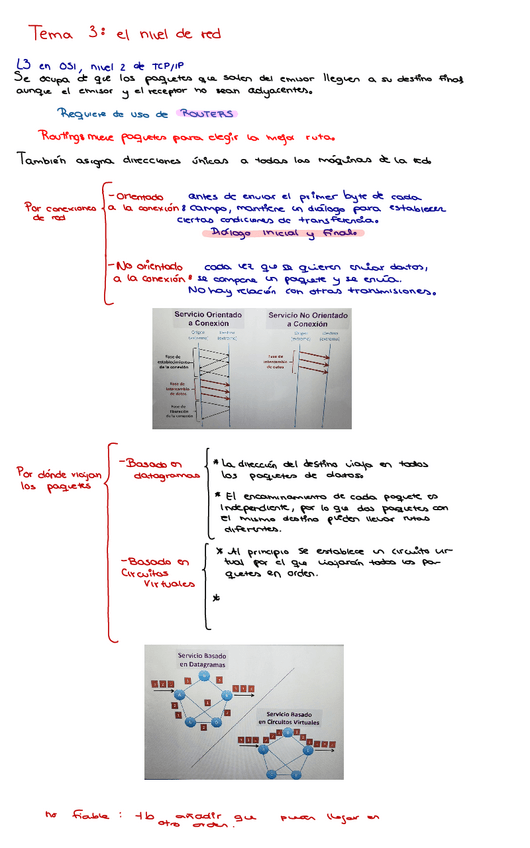 Miniatura del documento Tema-3.pdf