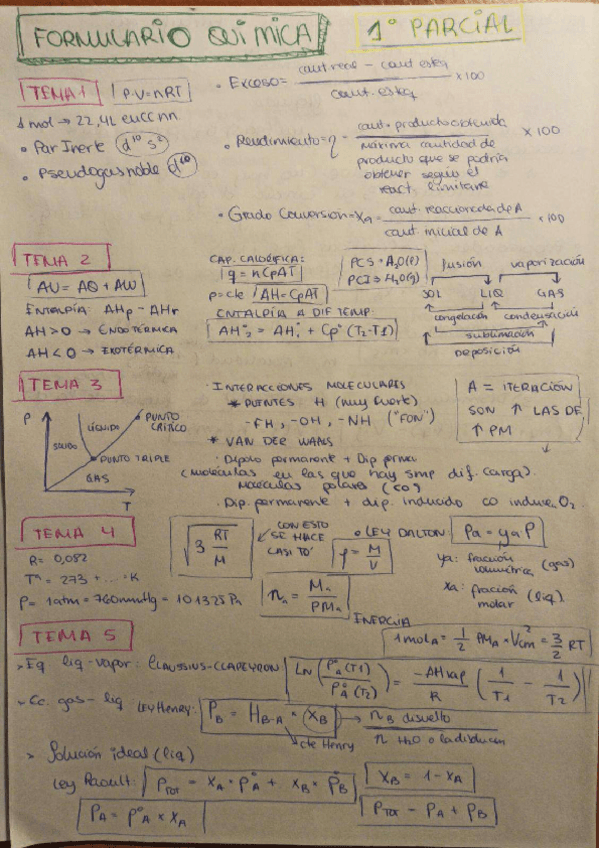 Miniatura del documento El-formulario-de-quimica-que-mereces.pdf