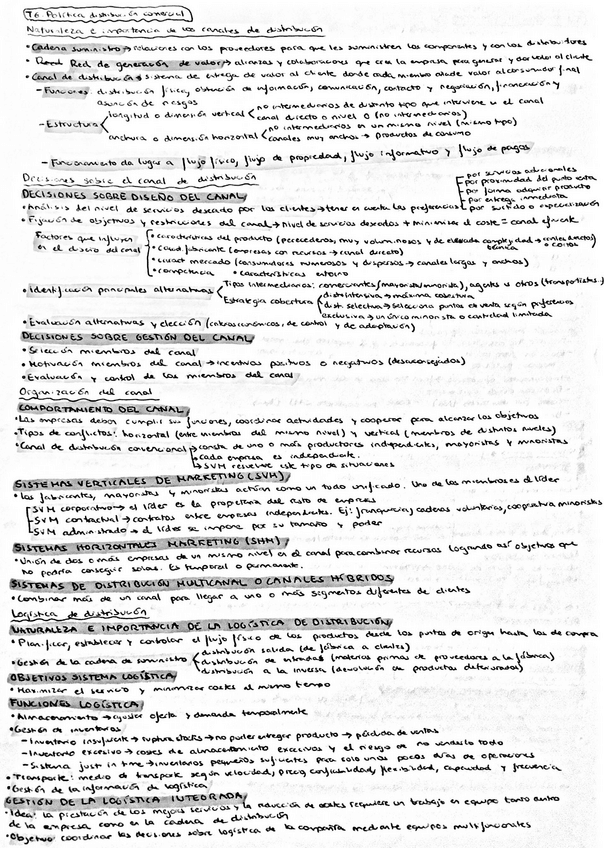 Miniatura del documento Esquema-marketing-t6-7.pdf