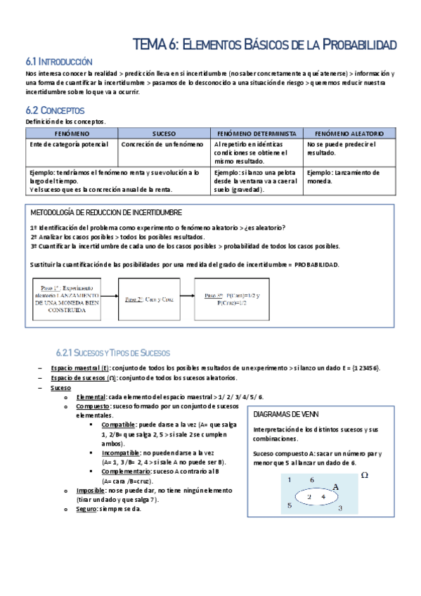 Miniatura del documento TEMA-6-Elementos-basicos-de-la-probabilidad.pdf