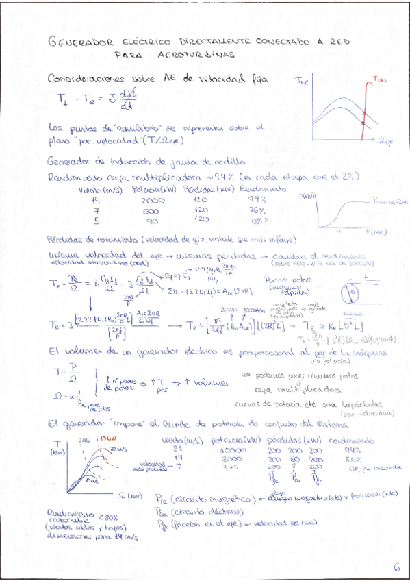 Miniatura del documento T5completo.pdf