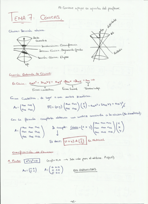 Miniatura del documento Resumen Tema 7.pdf