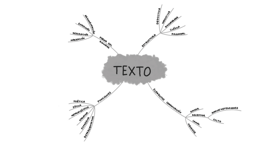 Miniatura del documento TEXTOS.pdf