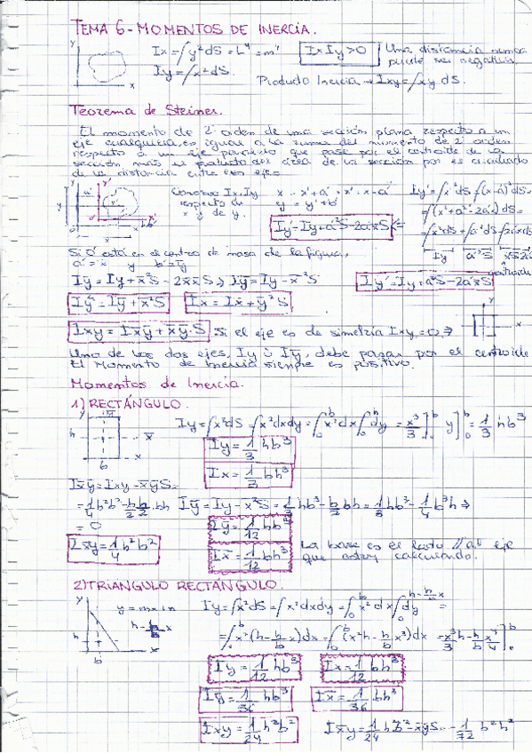 Miniatura del documento TEMA6.pdf