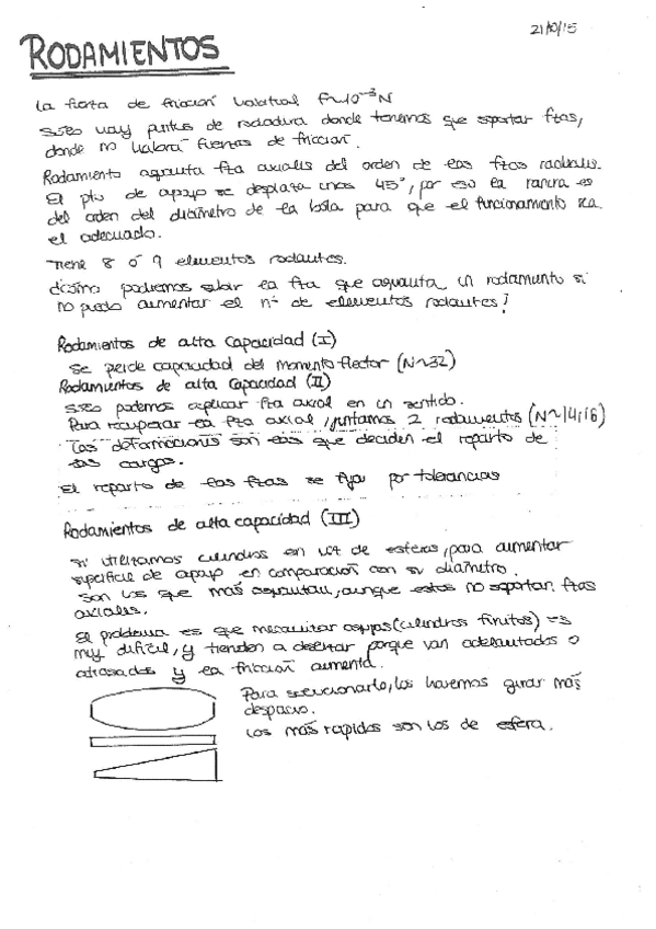 Miniatura del documento Rodamientos.pdf