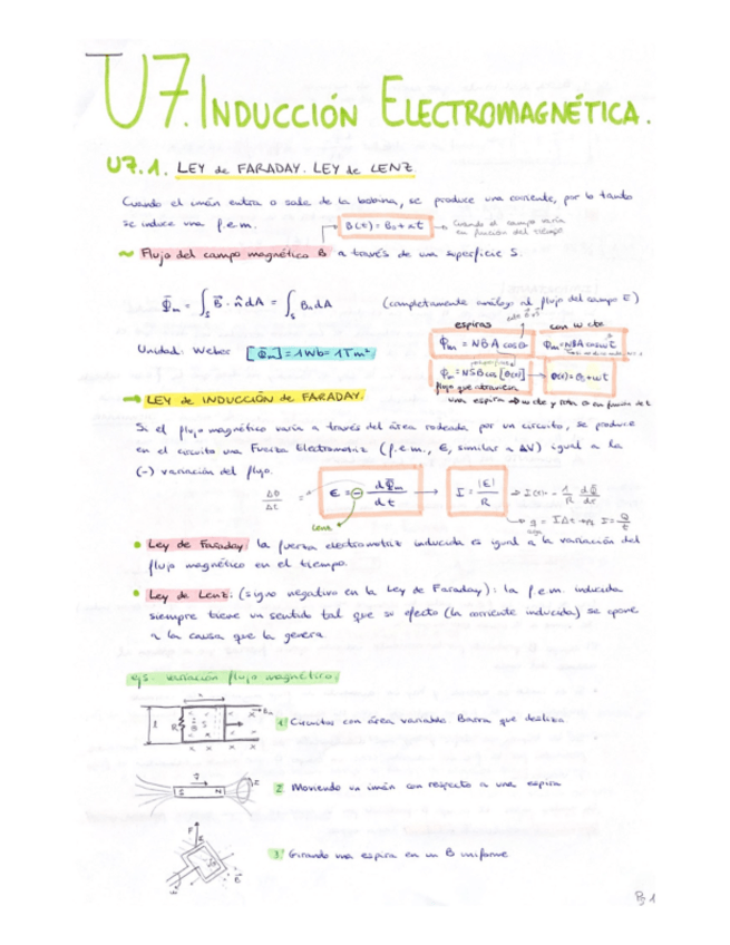 Miniatura del documento U7Induccion.pdf