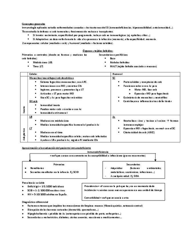 Miniatura del documento Inmunologia-Aplicada-Asignatura-completa.pdf