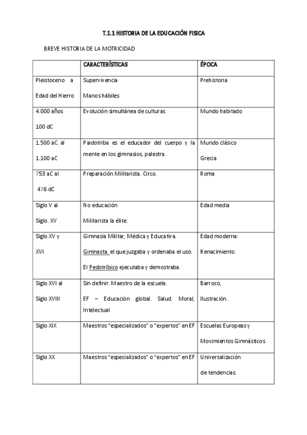 Miniatura del documento T.pdf