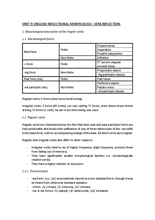 Miniatura del documento UNIT-9.pdf