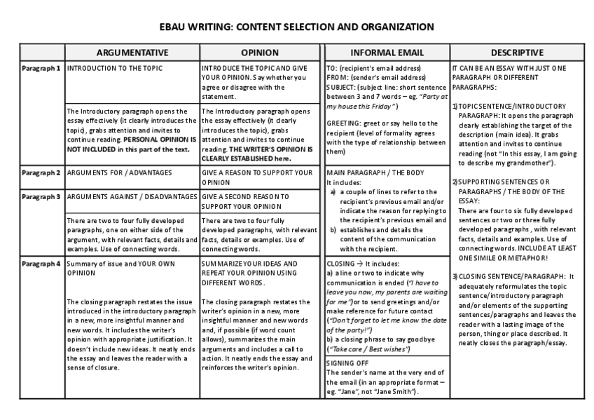 Miniatura del documento EBAU-WRITING-4-ESSAYSStructure.pdf