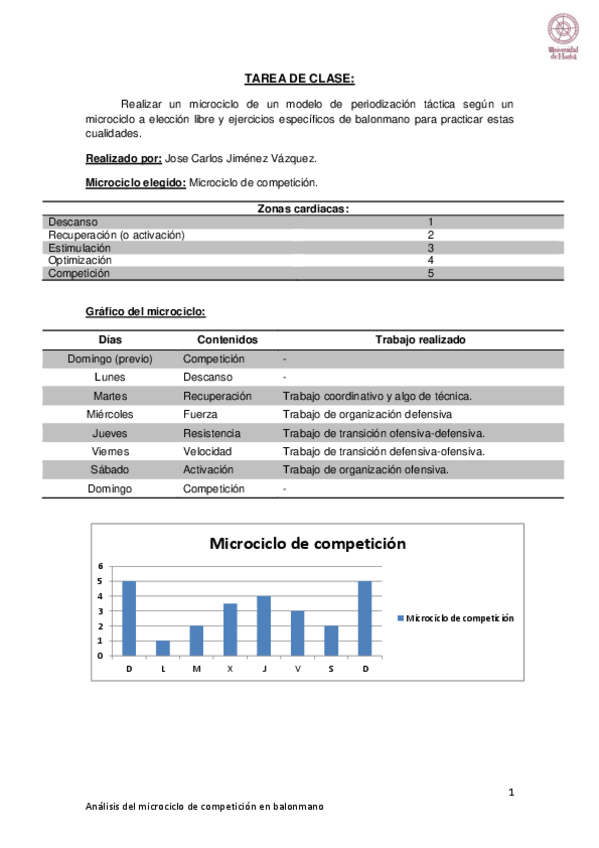 Miniatura del documento Tarea-a-entregar-planificacion.pdf