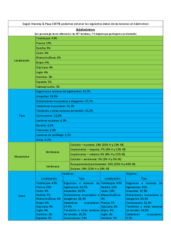 Miniatura del documento Tarea-1-Jose-Carlos-Jimenez-Vazquez.pdf