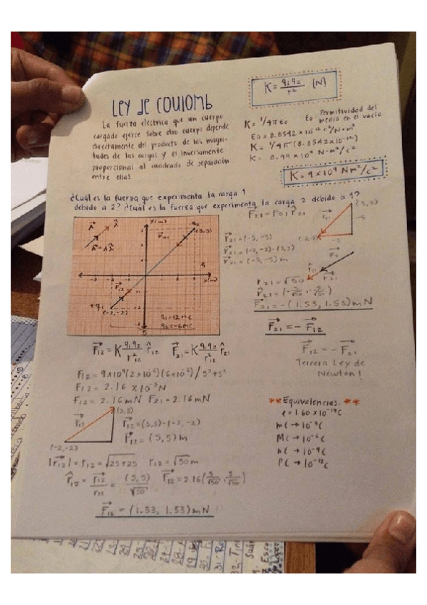 Miniatura del documento Fisica-II-Ley-de-Coulomb.pdf