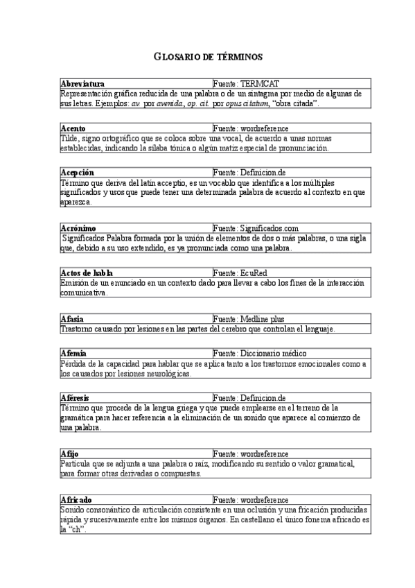 Miniatura del documento mi-glosario-en-pdf.pdf