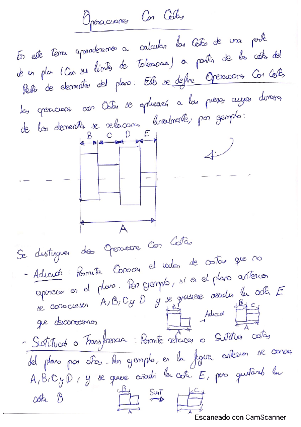 Miniatura del documento Operaciones-Con-Cotas.pdf