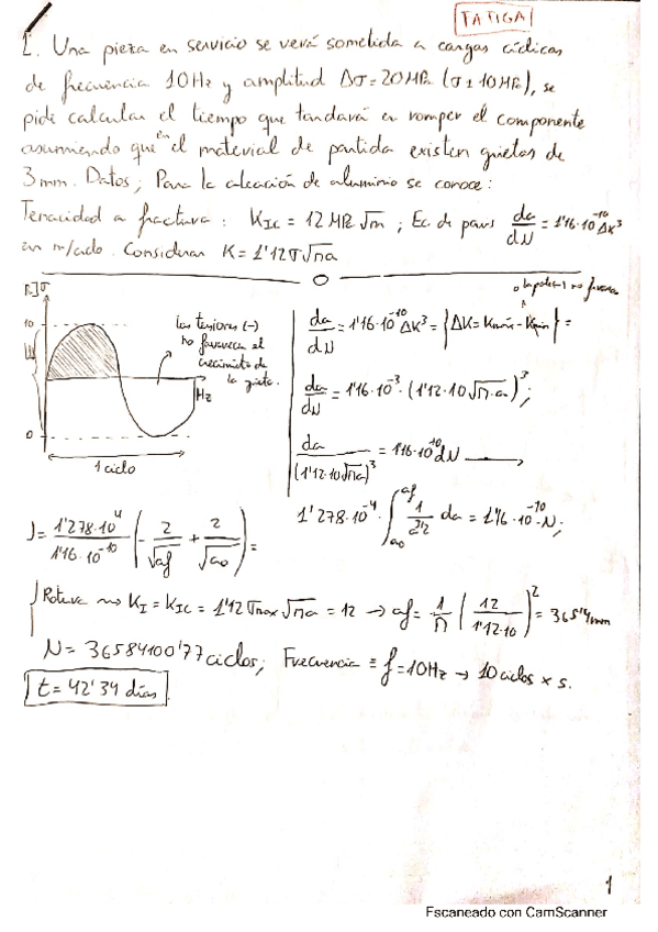 Miniatura del documento RELACION-FATIGA.pdf